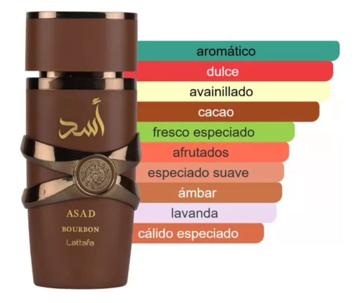 Perfume Bourbon de Lattafa 100ml